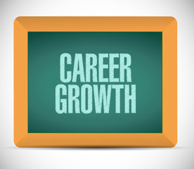 Career Growth board sign concept