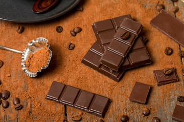 Cocoa Powder and Dark Chocolate