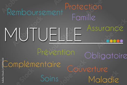 "Nuage de mots : Mutuelle" Stockfotos und lizenzfreie Vektoren auf