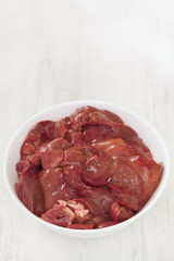 chicken liver in white bowl on white wooden background