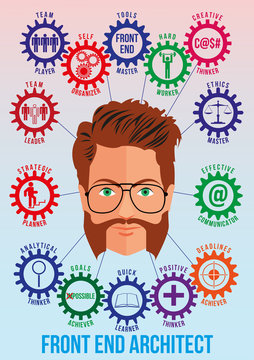 Front end architect picture with traits and stack
