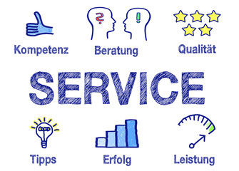 Fototapeta premium Service - Kompetenz, Beratung, Qualität, Leistung