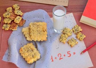 Cookies and a glass of milk. The solution of a mathematical equation.