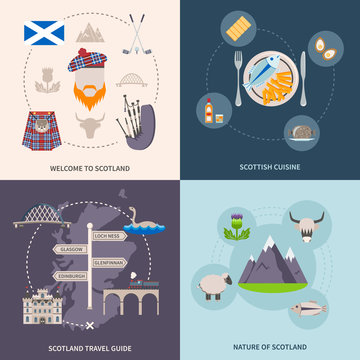 Scotland Guide Icons Set