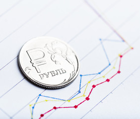 Rate of the Russian rouble (shallow DOF)