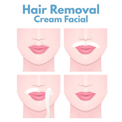 cream for depilation