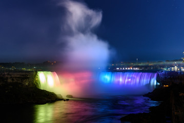 Niagarafälle