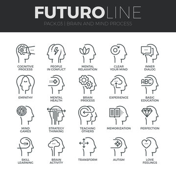 Human Mind Process Futuro Line Icons Set