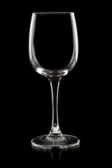 Wineglass