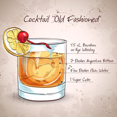 Old fashioned cocktail - 95980079