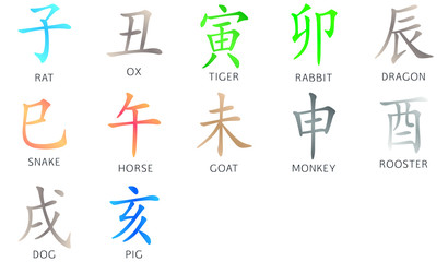Feng Shui, Bazi, 12 zodiacs, set, 子丑寅卯辰巳午未申酉戌亥, Chinese Astrology, chinese ornament, color
