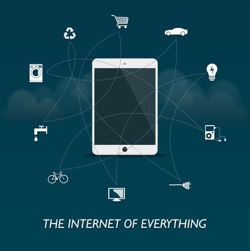 The Internet of everything