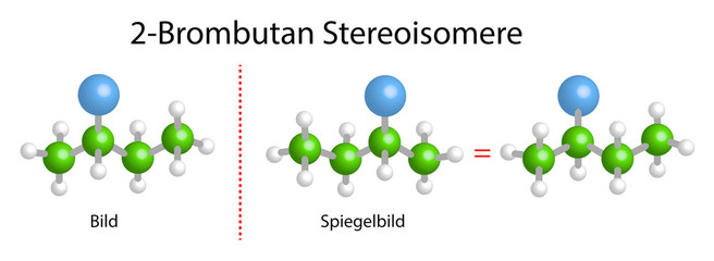 Stereoisomere am Beispiel von Brombutan