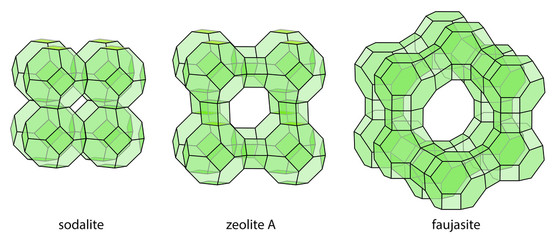 Struktur von Zeolith - Sodalith, Faujasit, Zeolith A