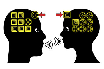 Building strong Relationship with empathy in business or marriage