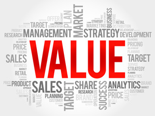 Value word cloud, business concept