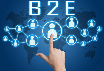 Business to Employee