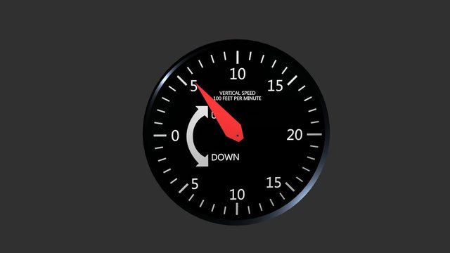 Vertical speed indicator.Vertical speed airplane gauge indicator. Flight instruments animation.