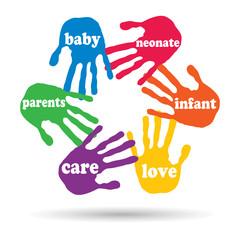 Vector conceptual circle hand print word cloud