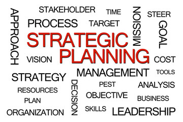 Strategic Planning Word Cloud