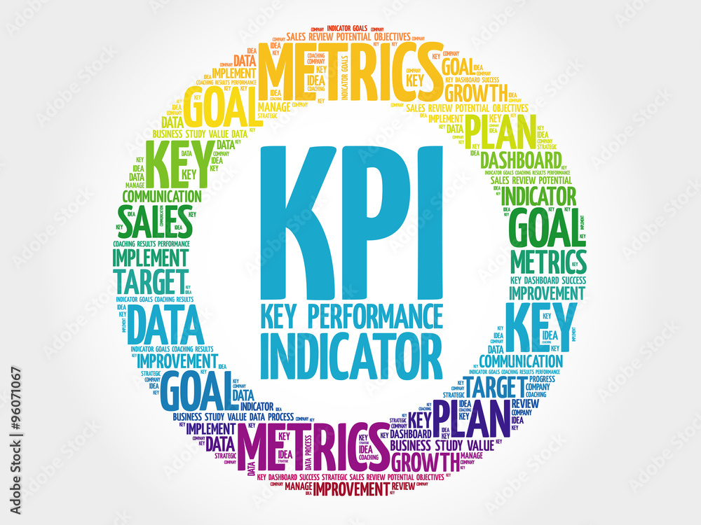 Poster kpi - key performance indicator circle word cloud, business concept background