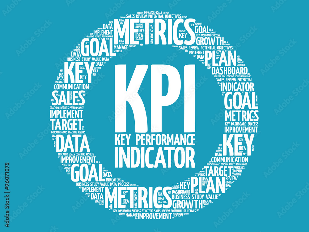 Poster kpi - key performance indicator circle word cloud, business concept background