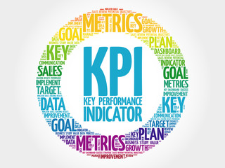 KPI - Key Performance Indicator circle word cloud, business concept background