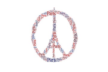 Peace for Paris, Word Cloud, Draw version