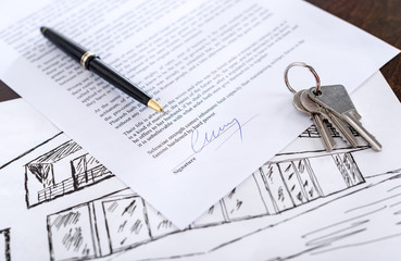 Concept of a real estate contract
