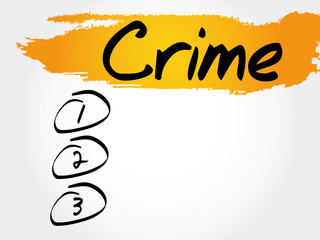CRIME blank list, business concept