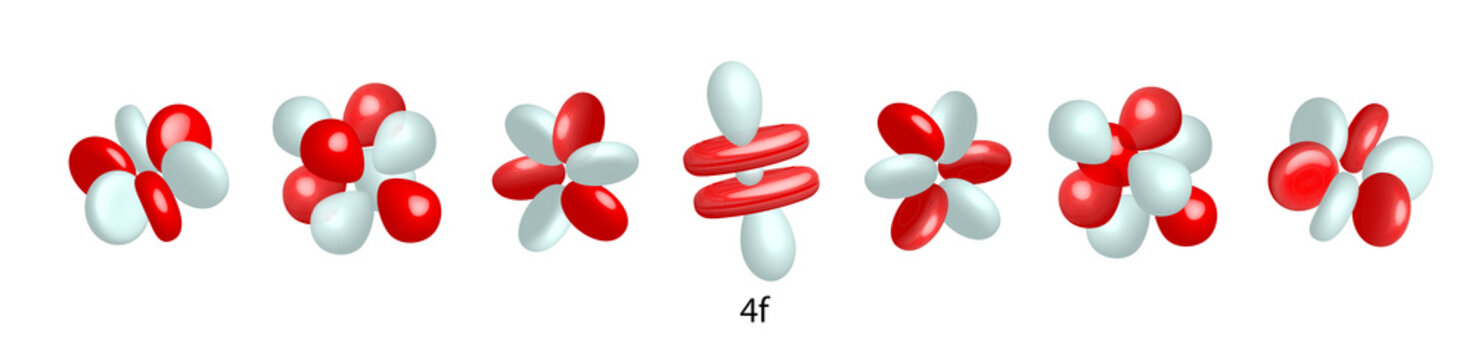 f-Orbitale