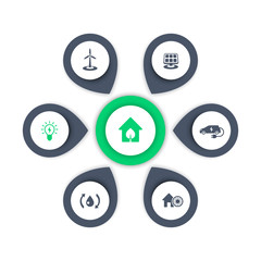 Green ecologic house, energy saving modern technologies, icons, infographics elements, vector illustration