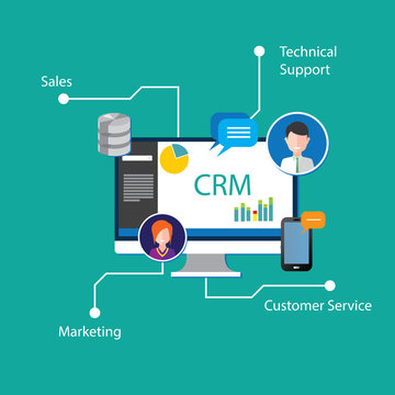 crm customer relationship management