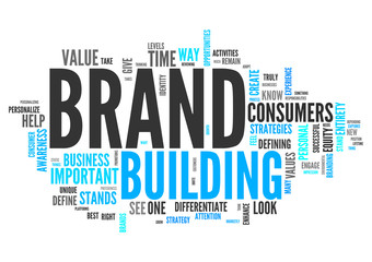 Wordcloud Brand Building