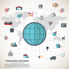 Transportation and logistics