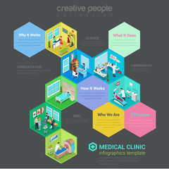 Medical clinic hospital interior room flat 3d isometric vector