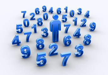 数字と人