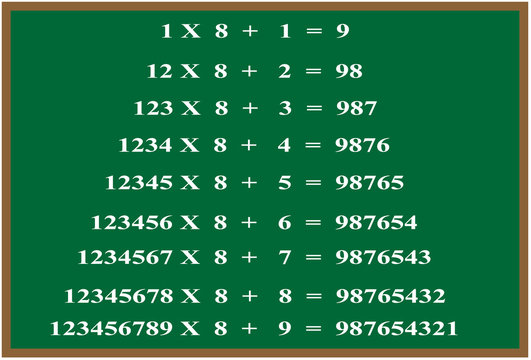 Magic of 8 - Mathematics Formula