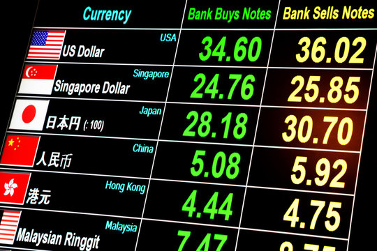 foreign currency exchange rate on digital LED display screen