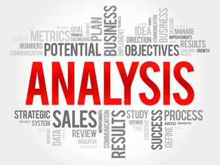 Fototapeta premium Analysis word cloud, business concept