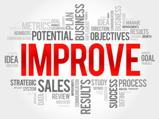 Improve word cloud, business concept