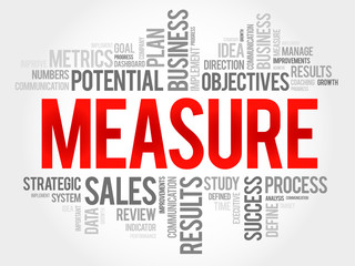 Measure word cloud, business concept