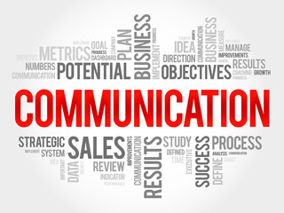 Communication word cloud, business concept