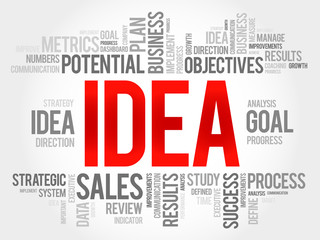Idea word cloud, business concept