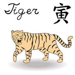 Eastern Zodiac Sign Tiger