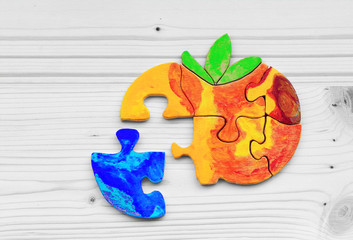 Das richtige Puzzle-Teil?
