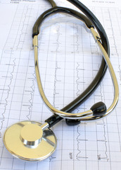Examen cardiaque