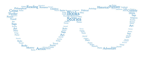 Book genres tag cloud
