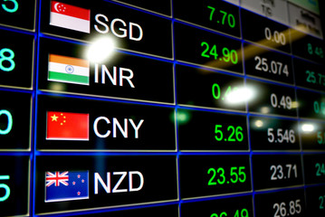 Obraz premium currency exchange rate on digital LED display board