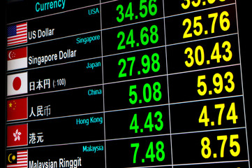 currency exchange rate on digital LED display board